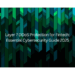 Layer 7 DDoS Protection for Fintech Essential Cybersecurity Guide 2025