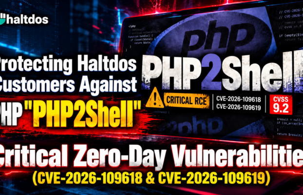 Protecting Haltdos Customers Against PHP “PHP2Shell” Critical Zero-Day Vulnerabilities (CVE-2026-109618 & CVE-2026-109619)